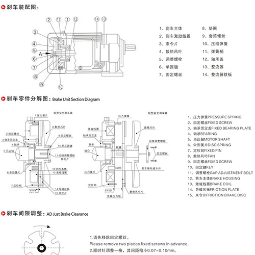 制动开云网页版刹车结构图